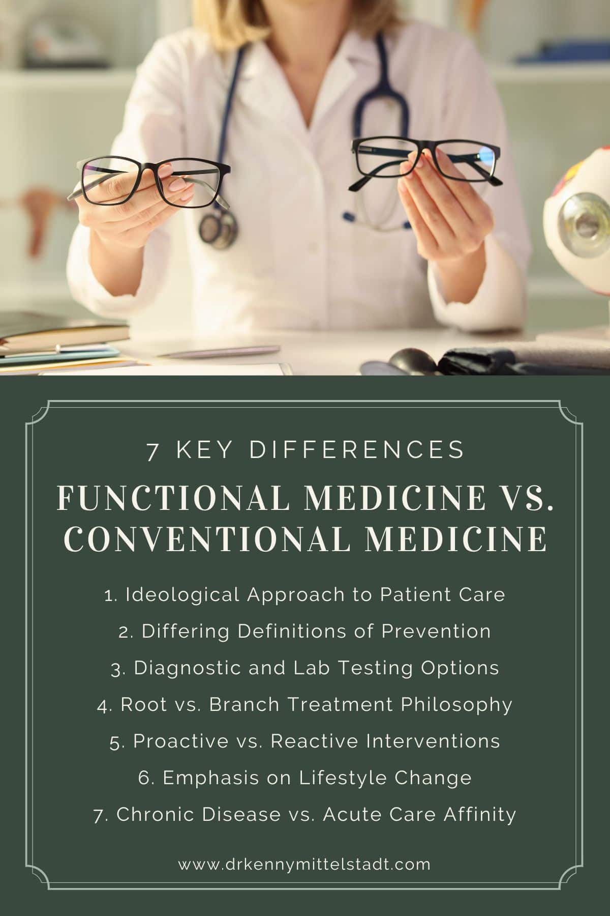 This image depicts a brief summary of 7 key differences when discussing functional medicine vs. conventional medicine. The 7 differences are elaborated on further in the body text and include ideological approaches to patient care, the differing definition of prevention, root versus branch treatment philosophy, and the affinity of each paradigm in chronic disease and acute, emergent conditions.