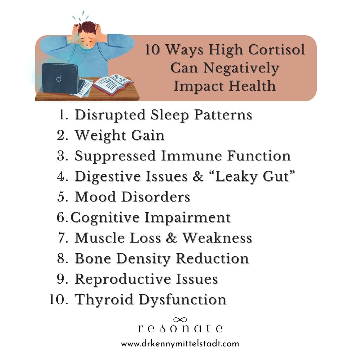 This image contains a list of the 10 Ways High Cortisol Can Negatively Impact Your Health that are going to be described in this blog post in order.