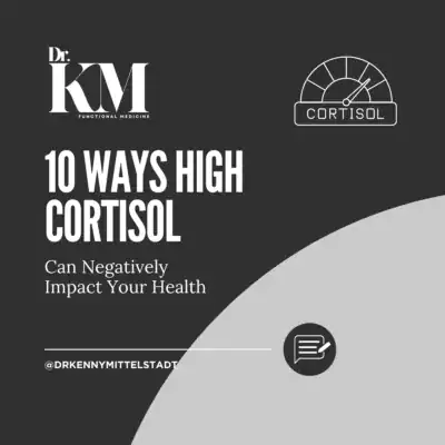 This image shows the title of the blog post: "10 Ways High Cortisol Can Negatively Impact Your Health"