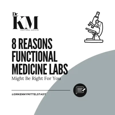 This image shows the title of the blog post: "8 Reasons Functional Medicine Labs Might Be Right For You"