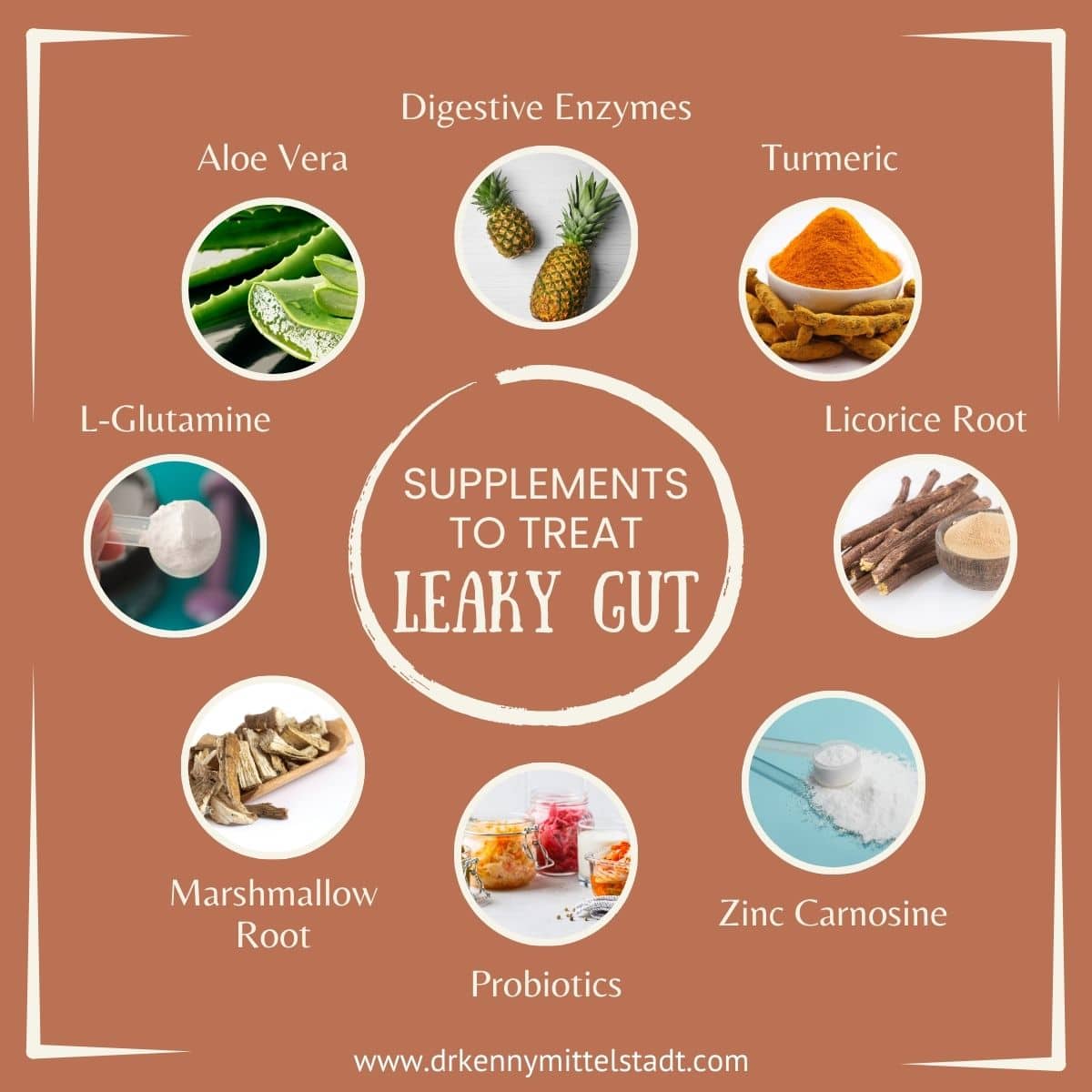 This graphic lists supplements that can be used to treat leaky gut as discussed in the full blog post.