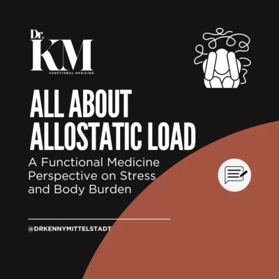 This image shows the title of the blog post: "Allostatic Load: The Hidden Physiology of Stress, Resilience, and Disease"