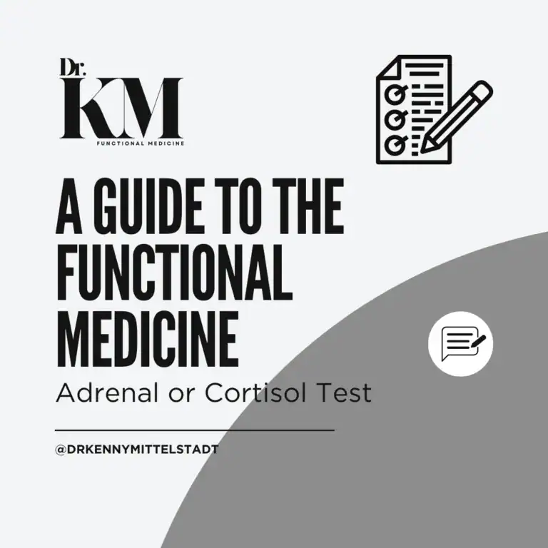 Alt Text: This image shows the title of the blog post: "A Guide to the Functional Medicine Adrenal or Cortisol Stress Test" Alt Text: This image shows the title of the blog post: "A Guide to the Functional Medicine Adrenal or Cortisol Stress Test"