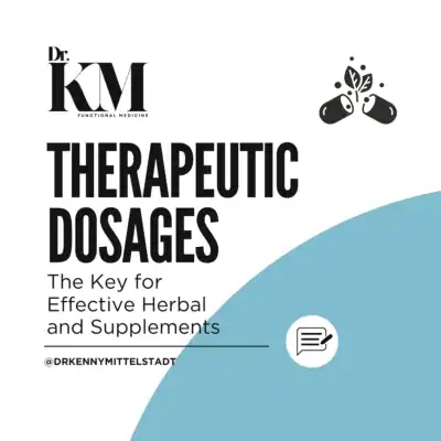 This image shows the title of the blog post: "Therapeutic Dosages: The Key for Effective Herbs & Supplements"